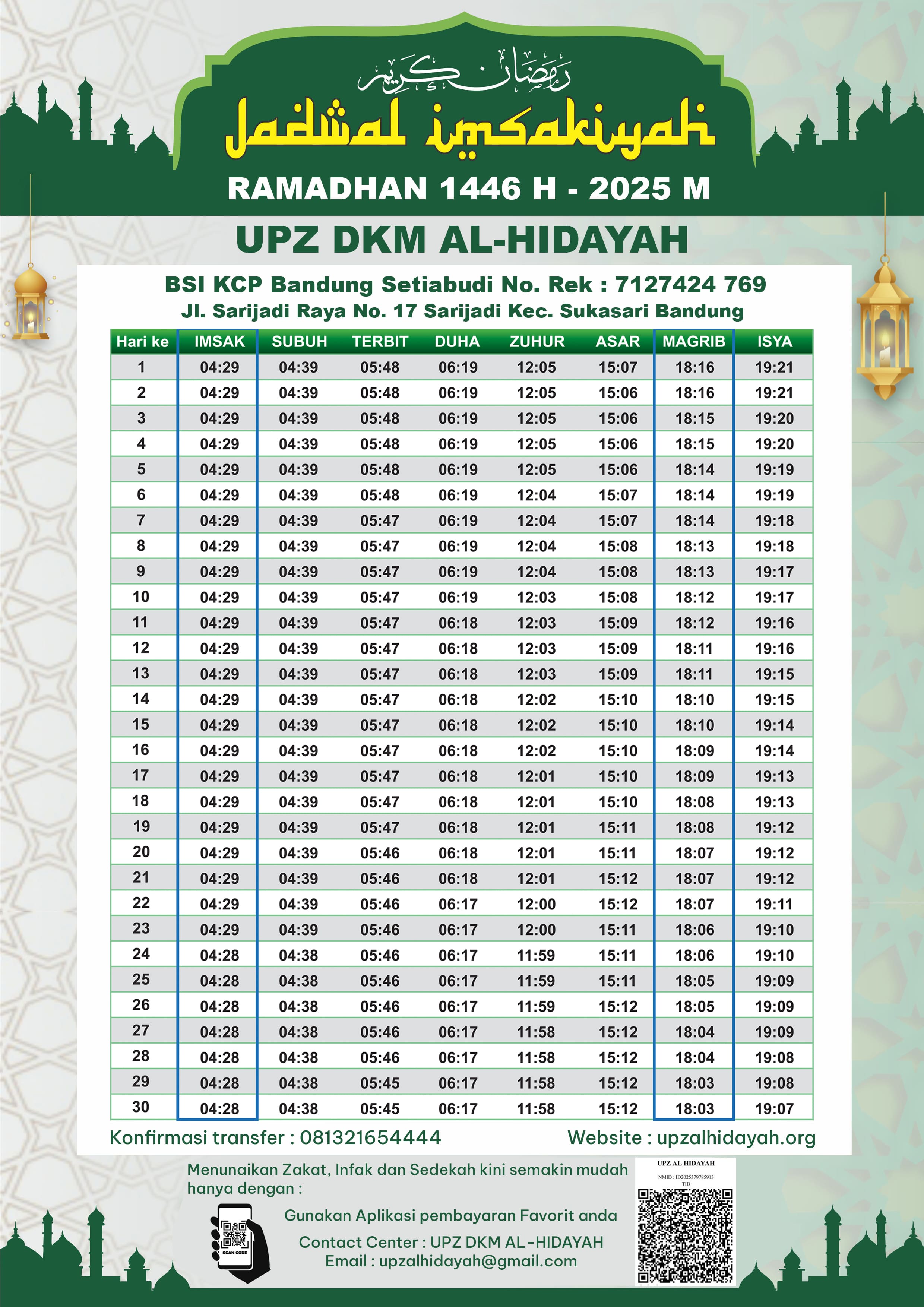 Jadwal Imsakiyah Ramadhan 1446H